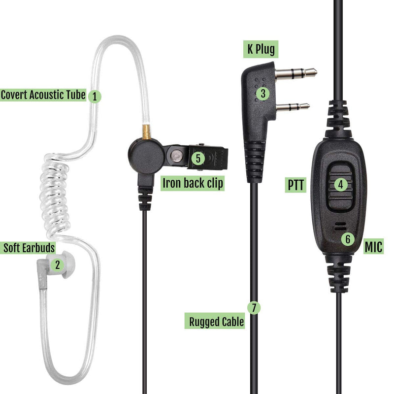 [Australia - AusPower] - Retevis EEK009 Walkie Talkie Earpiece with Mic 2 Pin, Compatible with Retevis RT22 RT21 H-777 RT68 RT19 Baofeng UV-5R pxton Walkie Talkies, Adjustable Length Acoustic Tube 2 Way Radio Headset(1 Pack) 