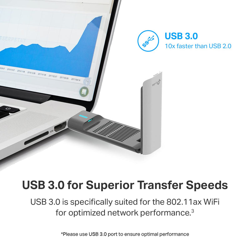 [Australia - AusPower] - TP-Link AX1800 WiFi 6 USB Adapter for Desktop PC (Archer TX21UH) Wireless Network Adapter with 2.4GHz, 5GHz, MU-MIMO, OFDMA, High Gain Dual Band 5dBi Antenna, WPA3, Supports Windows 11/10 AX1800 WiFi 6, Dual Band 