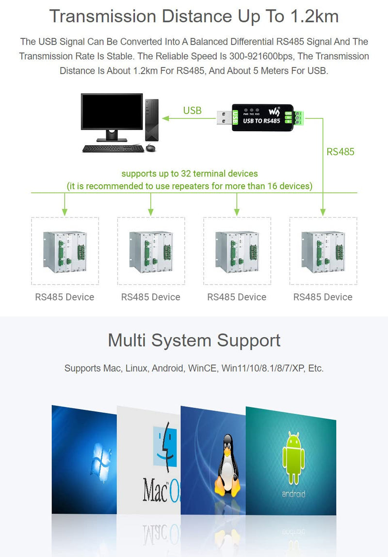 [Australia - AusPower] - Waveshare Industrial USB to RS485 Converter with Original FT232RL and SP485EEN Embedded Protection Circuits for Industrial Control Equipments and/or Applications with High Communication Requirement 