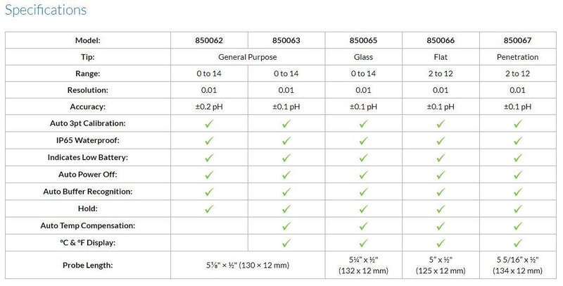 [Australia - AusPower] - Sper Scientific 850063 LCD Test Tube ATC pH Pen, ±0.1 Measuring Accuracy 