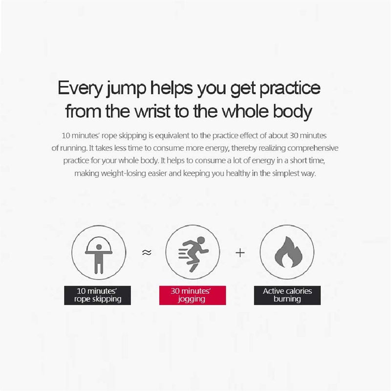 [Australia - AusPower] - DREAM&GLAMOUR Jump Rope Skipping Rope for Rope Skipping, Speed Jump Rope for Exercise Jump Ropes for Fitness for Kids and Adults 2Packs 