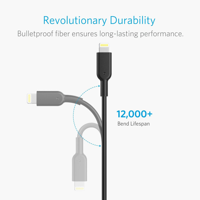 [Australia - AusPower] - iPhone Car Charger, Anker 24W 2-Port Lightning Car Charger [MFi-Certified], with 3 ft Cable for iPhone 14 13 12 11 Pro Max mini X XS XR 8 Plus, iPad Pro/Air 2/mini, and More 