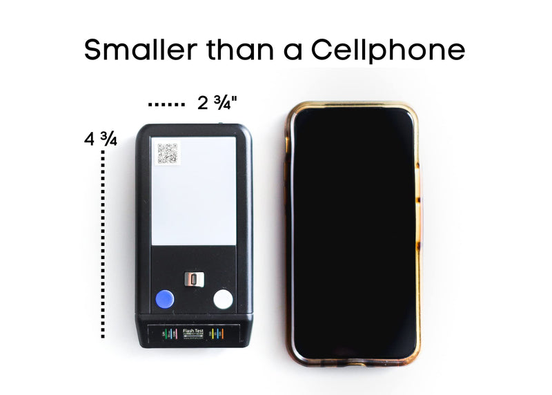 [Australia - AusPower] - Dri Mark Flash Test Counterfeit Bill Detector, 3 Easy Tests in One Small Device, Watermark, Ink, Security Strip, Fast and Accurate Money Checker, Fake Currency Detection Machine, Maintenance Free 