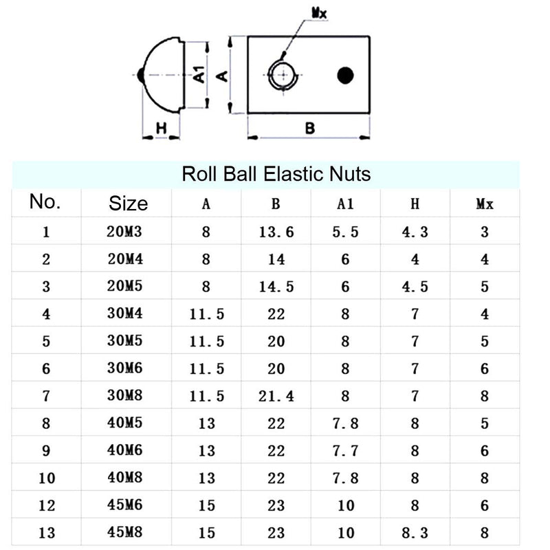 [Australia - AusPower] - uxcell Roll-in Spring M6 T Nut, Roll Ball Elastic Nuts for 4040 Series Aluminum Extrusion Profile, Pack of 12 