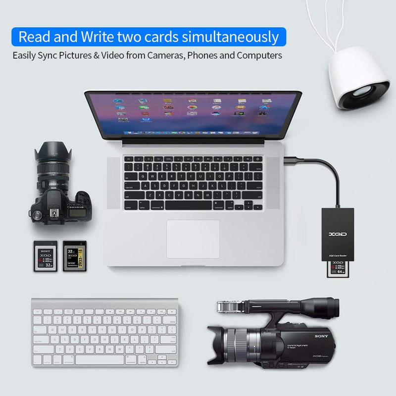 [Australia - AusPower] - XQD Card Reader, USB C XQD SD Card Reader Sony XQD Reader 2 in 1 Memory Card Reader 5Gpbs Super Speed Compatible with Sony G/M Series, Lexar 2933x/1400x USB Mark XQD Card, SD/SDHC Card for Wins/Mac Black-C 