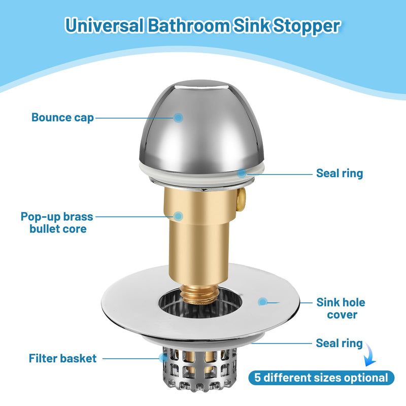 [Australia - AusPower] - Aluvor Drain Hair Catcher,Bathtub Stopper/Bathroom Sink Stopper Shower Drain Strainer for Bathroom 