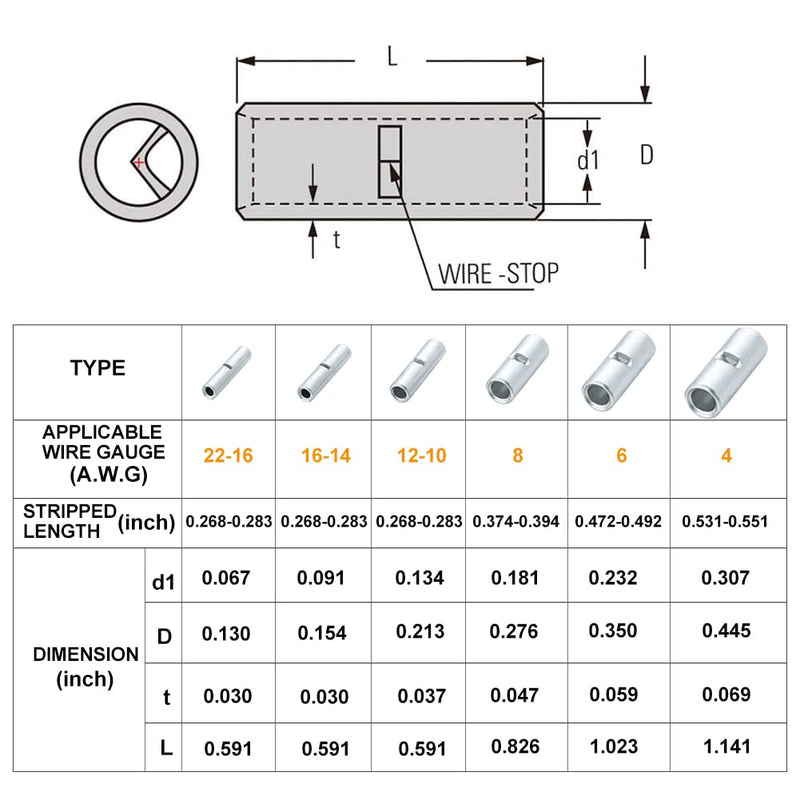 [Australia - AusPower] - AIRIC Non Insulated Butt Connectors Large 10pcs 4 Gauge Electrical Wire Seamless Uninsulated Butt Connectors Crimp Ferrule Terminals AWG 4 10 