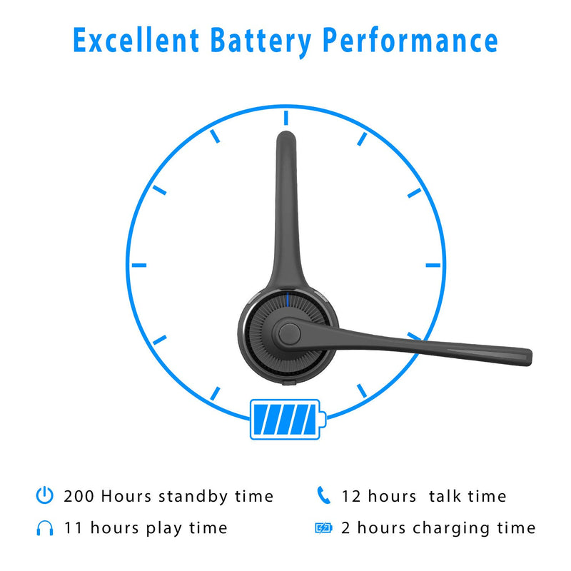 [Australia - AusPower] - Bluetooth Headset, Marnana Trucker Wireless Headset with Microphone & Charging Base, V5.0 Noise Cancelling Mic On Ear Hands-Free Headphone for iPhone Samsung Cell Phone Call Center Home Office Skype Black 