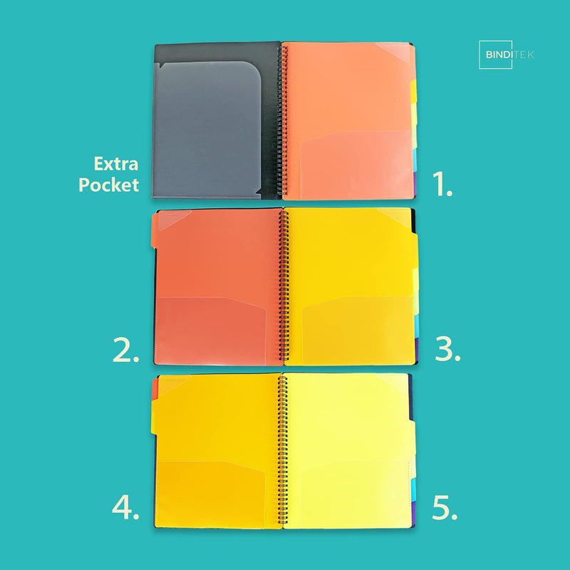 [Australia - AusPower] - Binditek 12 Pocket Poly Project Organizer with 6 Dividers, Folder Organizer Binder with Front Cover Pocket, Metal Wire Binding Spine, Letter Size 12 Pockets 