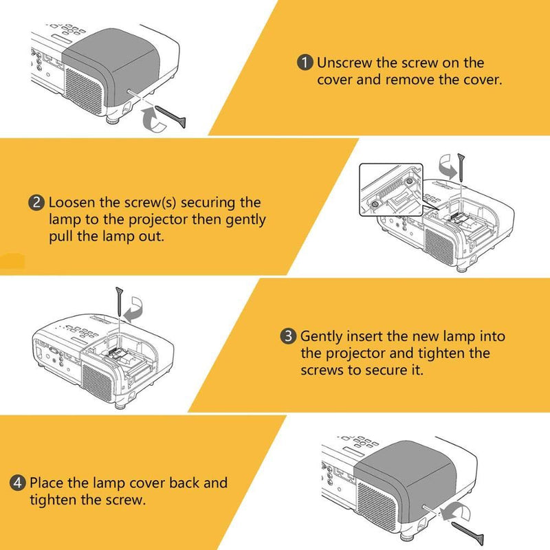 [Australia - AusPower] - Rembam ELPLP78 V13H010L78 Projector Replacement Compatible Lamp with Housing for EPSON CB-X03 EB-945 EB-955W EB-965 EB-995W EB-S17 EB-S18 EB-S200 EB-W22 EB-W28 EB-X03 EB-X24 EB-X25 EH-TW570 EX3220 