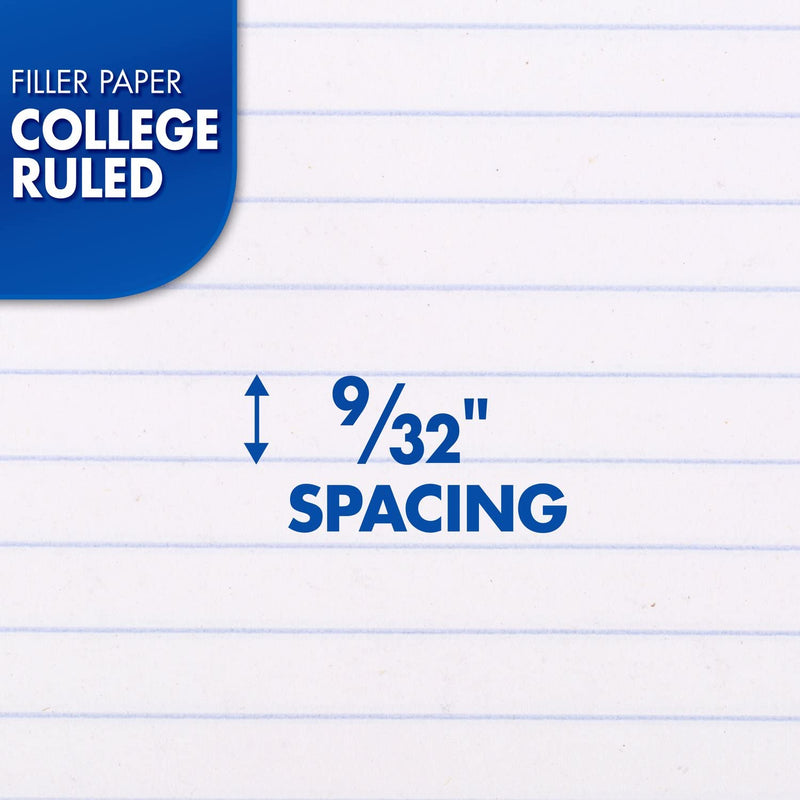 [Australia - AusPower] - Mead Loose Leaf Paper, College Ruled, 200 Sheets, 10-1/2" x 8", Lined Filler Paper, 3 Hole Punched for 3 Ring Binder, Writing & Office Paper, Perfect for College, K-12 or Homeschool, 1 Pack (15326) 10-1/2" x 8" 