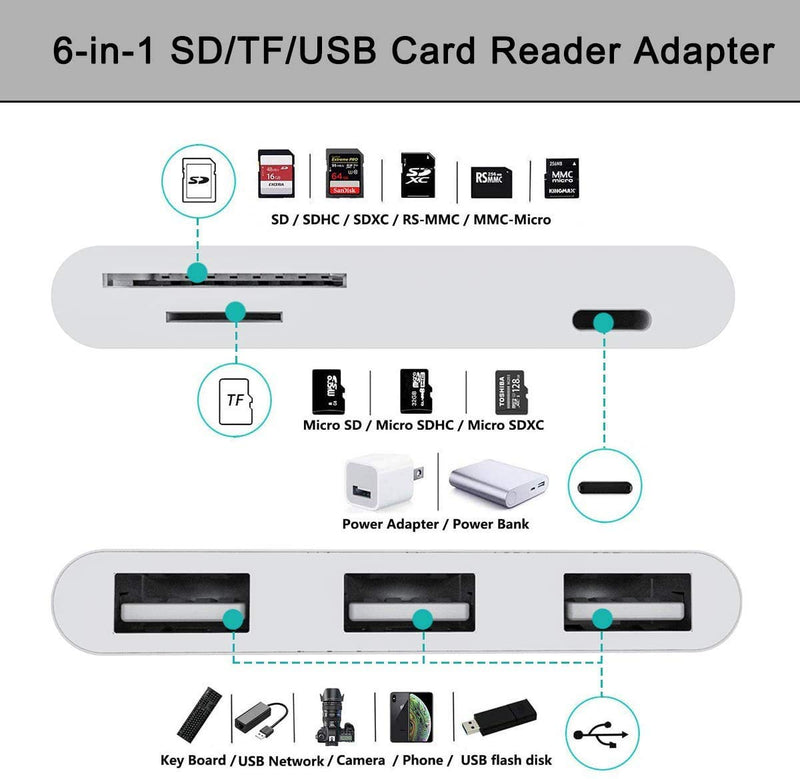 [Australia - AusPower] - USB Camera Adapter,SD Card Reader for iPhone,6 in 1 USB OTG Camera Connection Kits.Compatible with iPhone 13/12/11/X/8/7. Support USB Device and More. 