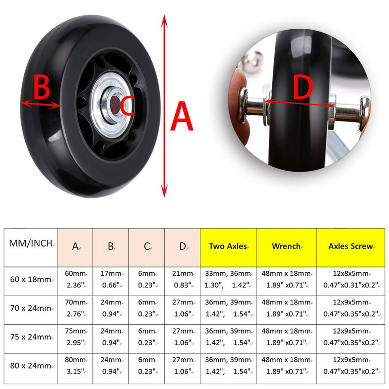 [Australia - AusPower] - OwnMy Luggage Suitcase Replacement Wheels, Rubber Swivel Caster Wheels Bearings Repair Kits, A Set of 2 