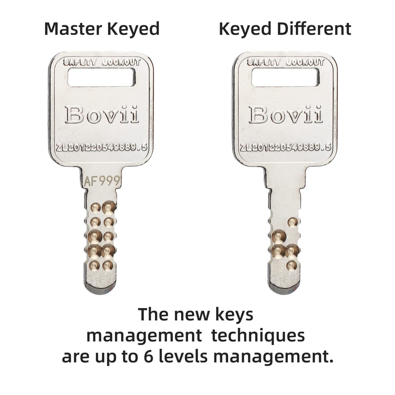 [Australia - AusPower] - Boviisky 1-2.5 inches Rotating Gate Valve Lockout Plastic Outdoor Water Hose Protector Cover Door Knob Covers Babyproof with Safety Padlock for Faucet Knob, Spigot and Various Gas Storage Tanks Applicable size 1"-2.5" with Lock 