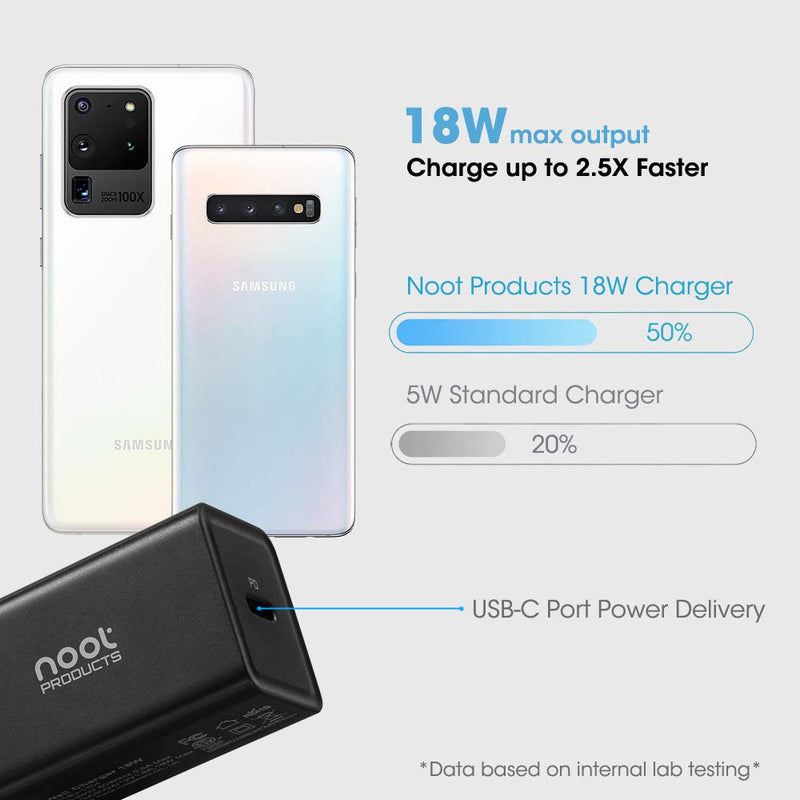 [Australia - AusPower] - noot products-Fast Charger for Samsung Galaxy Z Flip 3,S21,S20,S20 FE,S10,S9,S8,A72,A52,A32,A71,A51,A50,A21,A11,A10e,Note 20(Ultra & Plus)-18W USB C Wall Power Adapter+Braided 6FT USB C to C Cable 