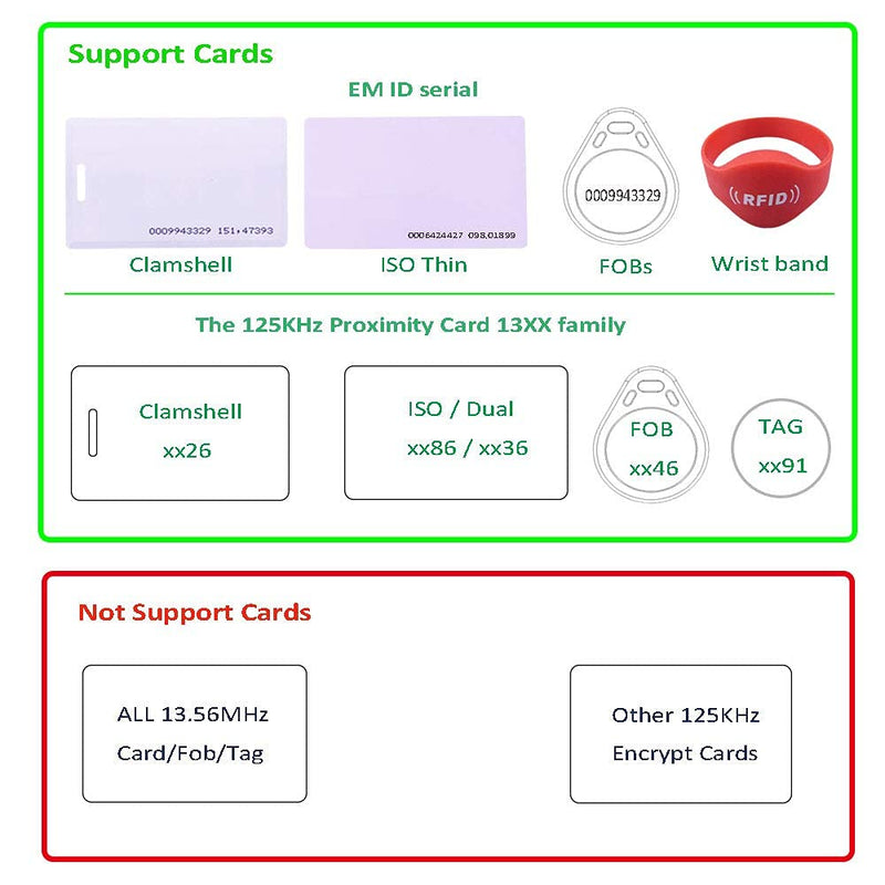 [Australia - AusPower] - RFID Reader 125KHz Reader Reads Both 1326 Family Proximity Cards & EM4100 ID Card USB Reader Emulae Keyboard for Linux Android Win iOS + 2Pcs Card 