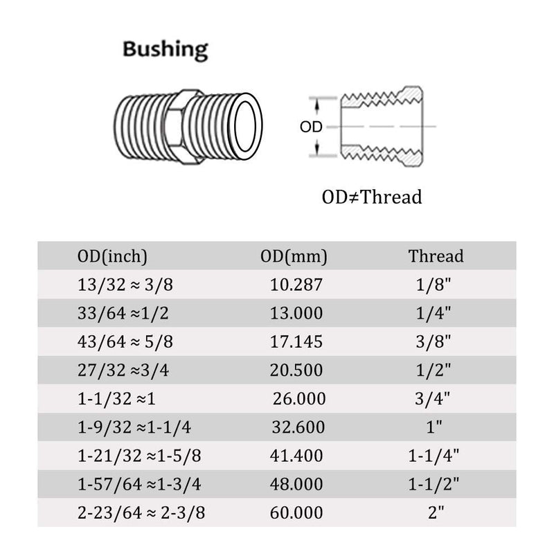 [Australia - AusPower] - Joywayus 4Pcs Stainless Steel Internal Hex Thread Socket Pipe Plug 1/4"NPT Male 1/4"NPT-4PCS 