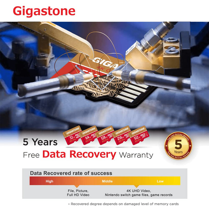 [Australia - AusPower] - Gigastone 64GB 2-Pack Micro SD Card, 4K Camera Pro for GoPro, Security Camera, Wyze, DJI, R/W up to 95/35MB/s MicroSDXC Memory Card UHS-I U3 A2 V30 
