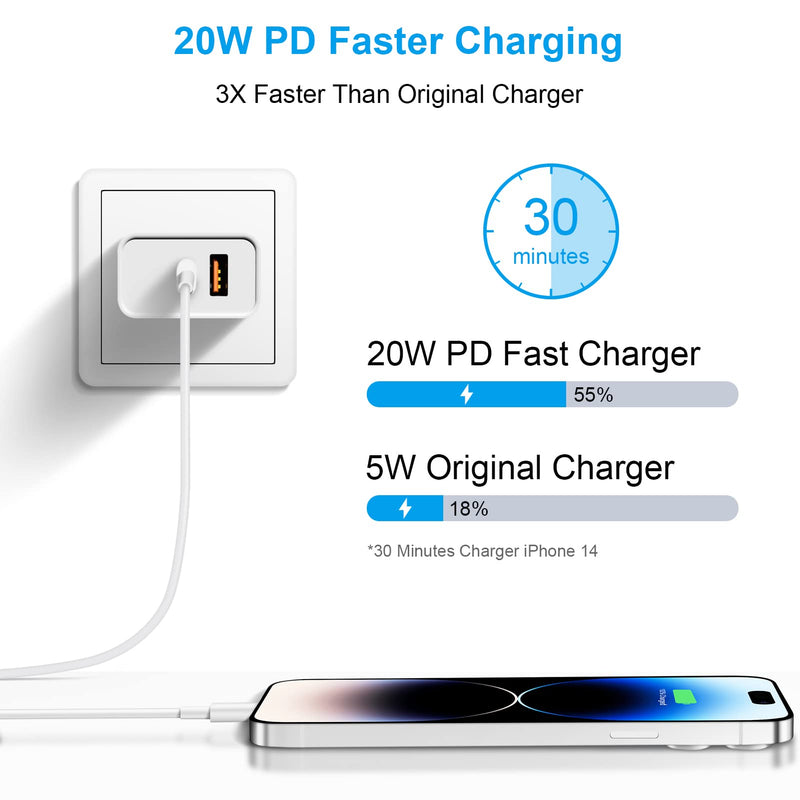 [Australia - AusPower] - USB C Wall Charger Block, 3 Pack 20W Dual Port Fast Charger, QC+PD 3.0 Plug Adapter Compatible with iPhone 14 13 12 11 Pro Max XR XS X 8 Samsung Galaxy and More 3-pack 