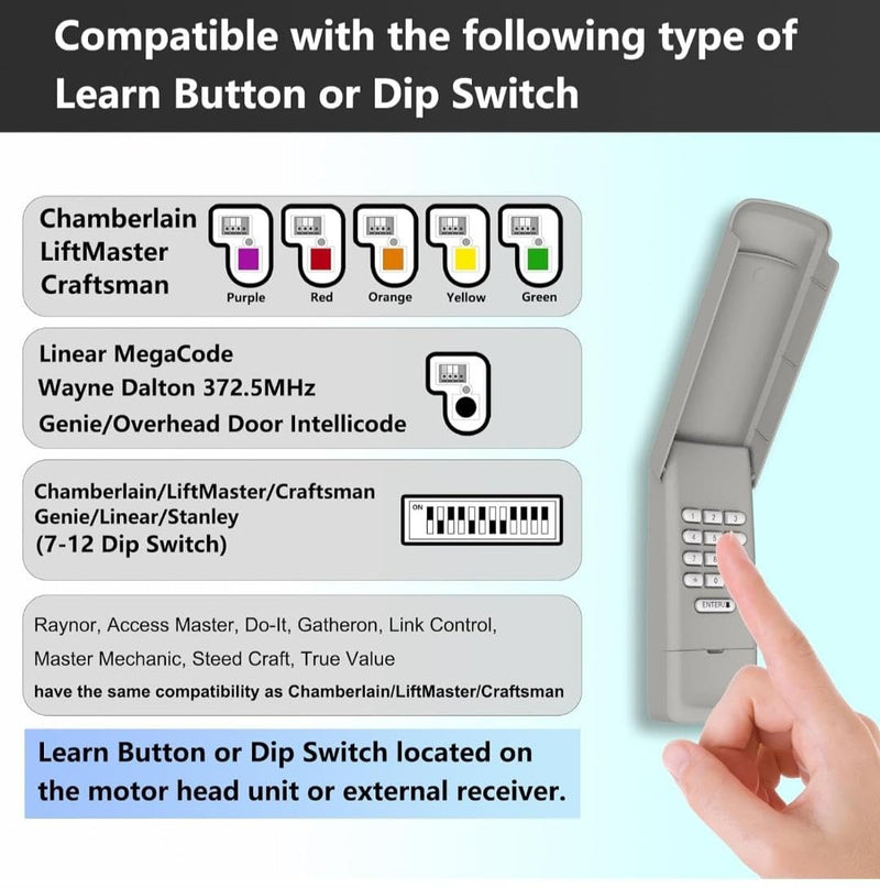 [Australia - AusPower] - Universal Garage Door Opener Keypad for Liftmaster/Craftsman Sears Garage Door liftmaster Garage Door Compatible with All Models of Liftmaster Garage Door Chamberlain Craftsman 877MAX 377LM 977LM .. 