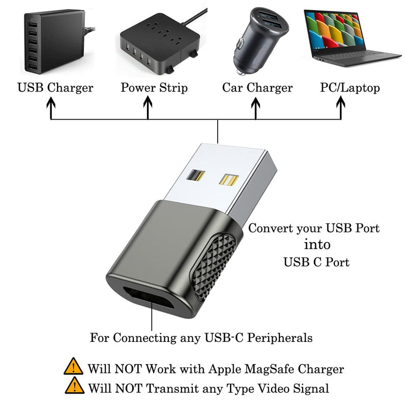 [Australia - AusPower] - AuviPal USB C Female to USB Male Adapter 2 Pack, USB A Charger to USB Type C Cable Converter for Apple Watch iWatch Series 7 SE, iPhone, AirPods, iPad, Samsung and More 