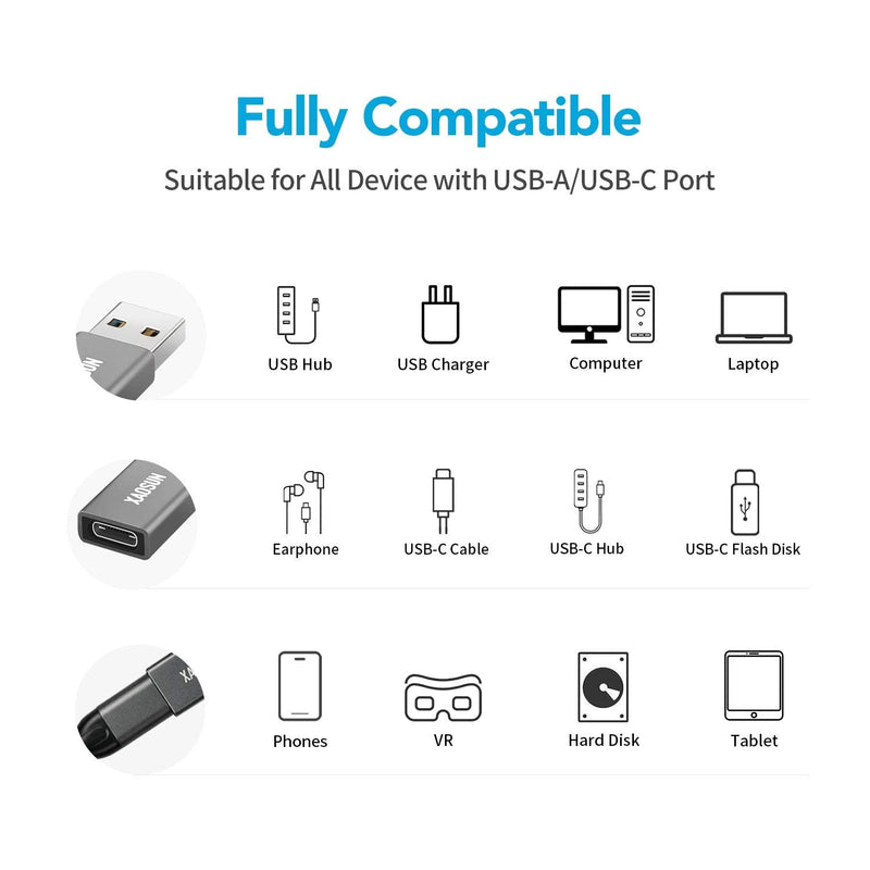 [Australia - AusPower] - [10Gbps] USB C Female to USB Male Adapter (2-Pack), 3.1 USB A to USB C Adapter, XAOSUN One-Sided SuperSpeed Data Sync & 100W Fast Charging - Compatible with Laptop, PC, Charger, Power Bank, Quest Link Space Gray 