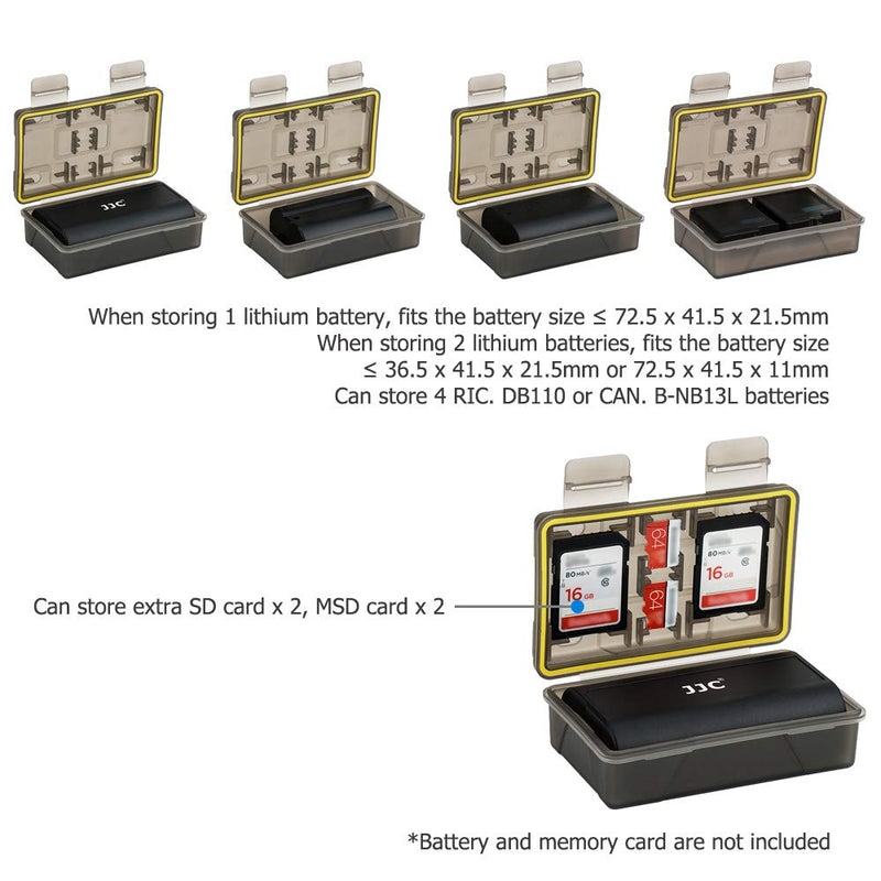 [Australia - AusPower] - KIWIFOTOS Multifunctional Battery Case Box for Canon LP-E6 LP-E6N LP-E8 LP-E12 LP-E17 for Fujifilm NP-W126 NP-W126S for Sony NP-FW50 NP-F550, Memory Card Case Slots for SD SDXC SDHC MSD TF Card Holder 