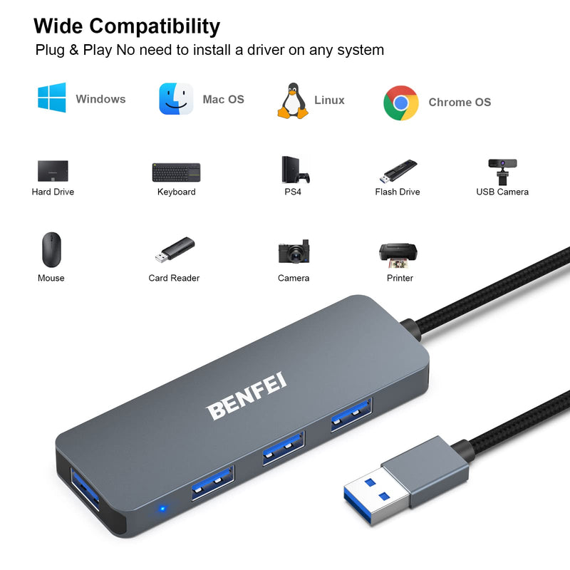 [Australia - AusPower] - BENFEI USB 3.0 Hub 4-Port, Ultra-Slim USB Hub with 3 ft Extended Cable, Compatible for MacBook, Mac Pro, Mac Mini, iMac, Surface Pro, XPS, PC, Flash Drive, Mobile HDD 3 Feet Gray 