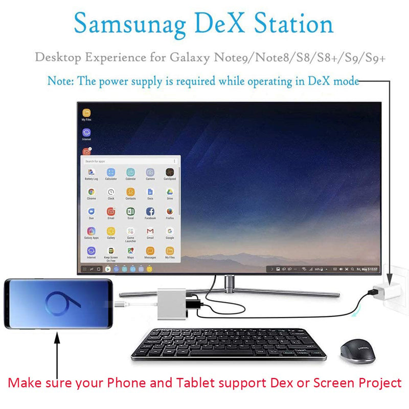 [Australia - AusPower] - USB C to HDMI Adapter, QCEs USB-C Multiport Hub with PD Charger 4K Portable Dock Compatible with Samsung Dex Station Galaxy S20 S10 S10+ S9 S8 Plus Note 10/9 Tab S4 MacBook Pro/Air 2019 iPad Pro 
