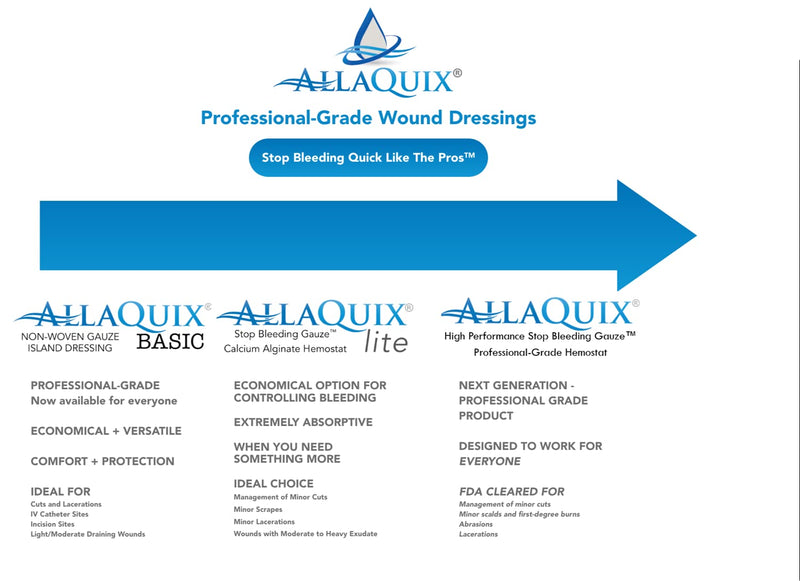 [Australia - AusPower] - AllaQuix High Performance Stop Bleeding Gauze - X-Large (4"x4"Square) - (10-Pack) Professional-Grade First-Aid Hemostatic Gauze (Blood Clotting Bandage) 