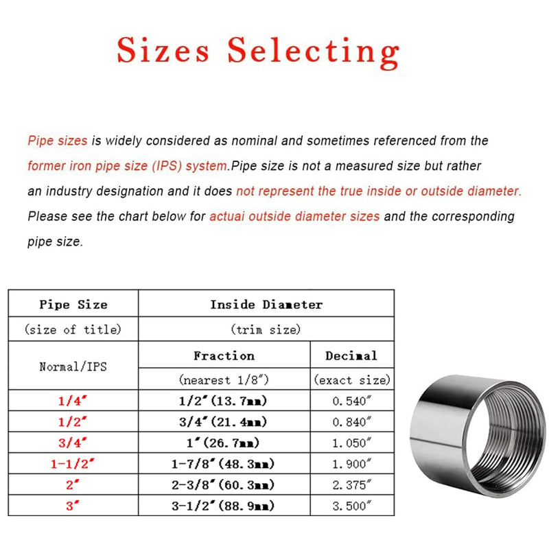 [Australia - AusPower] - Quickun 304 Stainless Steel Pipe Coupling Fitting, 1" x 1" Female Pipe Coupler Connector Adapter Fitting (1.4" Length) 1" Female x 1.5" Length 