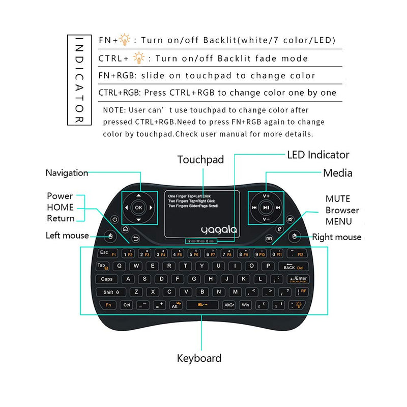 [Australia - AusPower] - Backlit Mini Wireless Keyboard with Touchpad and Mouse, 2.4GHz Rechargeable, Remote Control with QWERTY Keypad for Android TV Box, iPTV, Xbox, TV, Projector, Raspberry pi, USB Devices, etc 