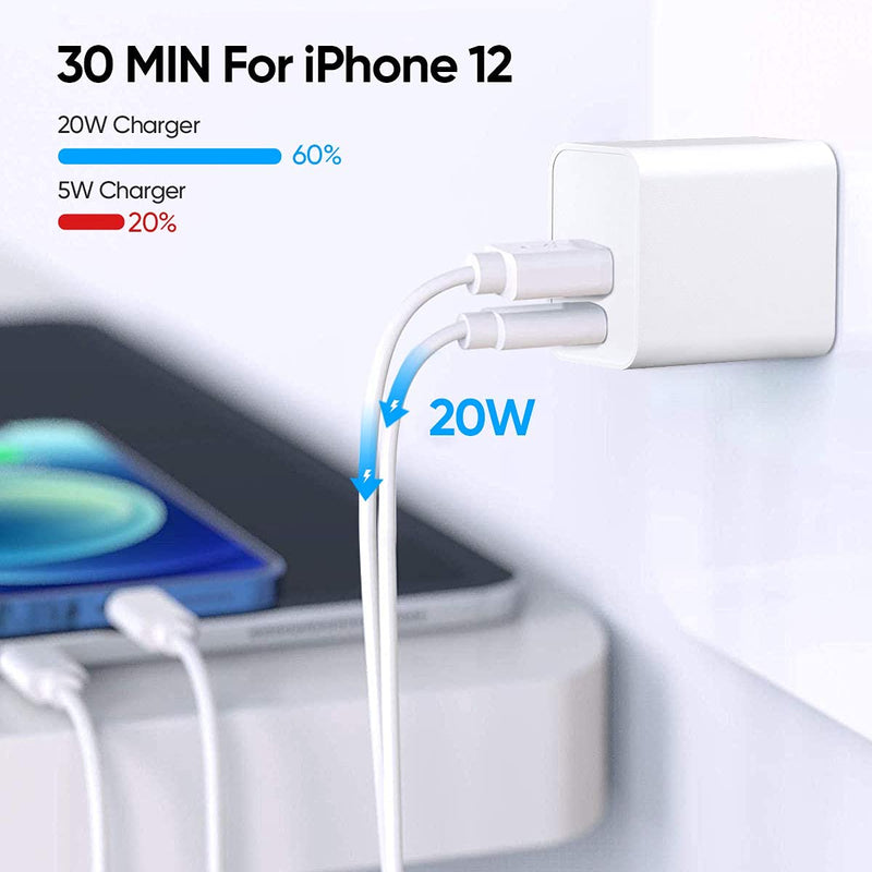 [Australia - AusPower] - iPhone 13 Pro Charger Block, Zafolia USB C Power Brick, 2-Pack Upgraded Certified 20W PD+Type C Wall Charging Plug Dual Port Power Adapter for iPhone 13 Mini/12 Pro/11 Pro Max/XR SE, iPad，AirPods Pro White 2Pack 