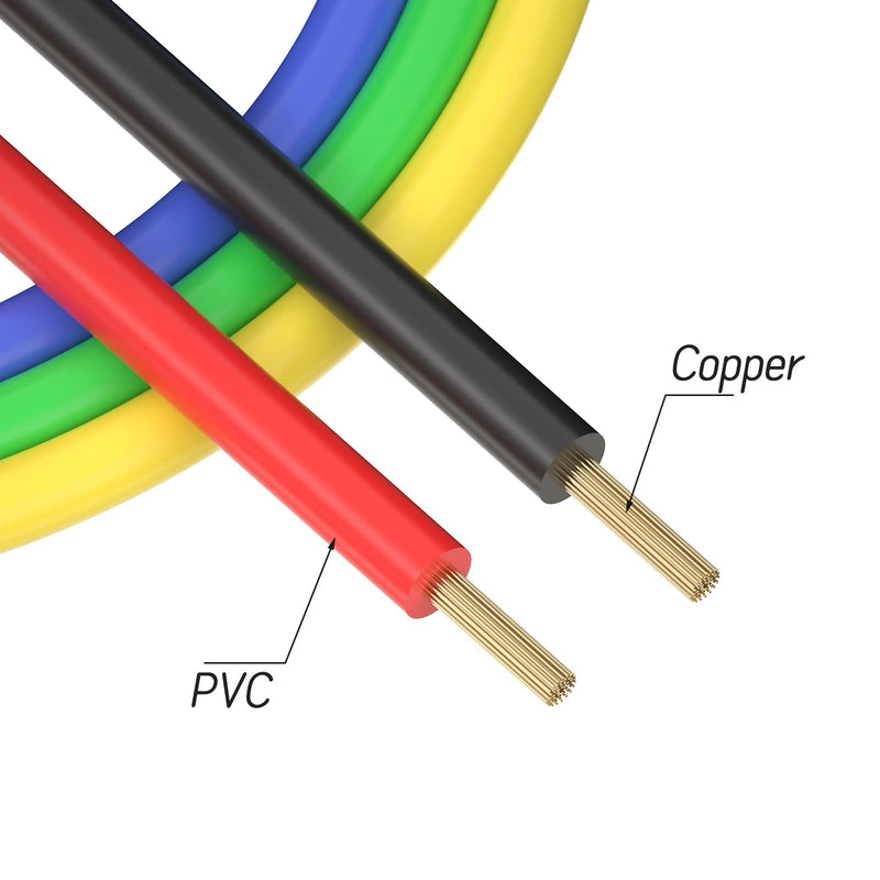 [Australia - AusPower] - Goupchn 5PCS Stackable Banana to Banana Plug Test Leads Soft Electrical Test Cable Wire 3.3ft/1m for Multimeter 1000V 15A Banana Plug to Banana Plug 3.3ft/1m 