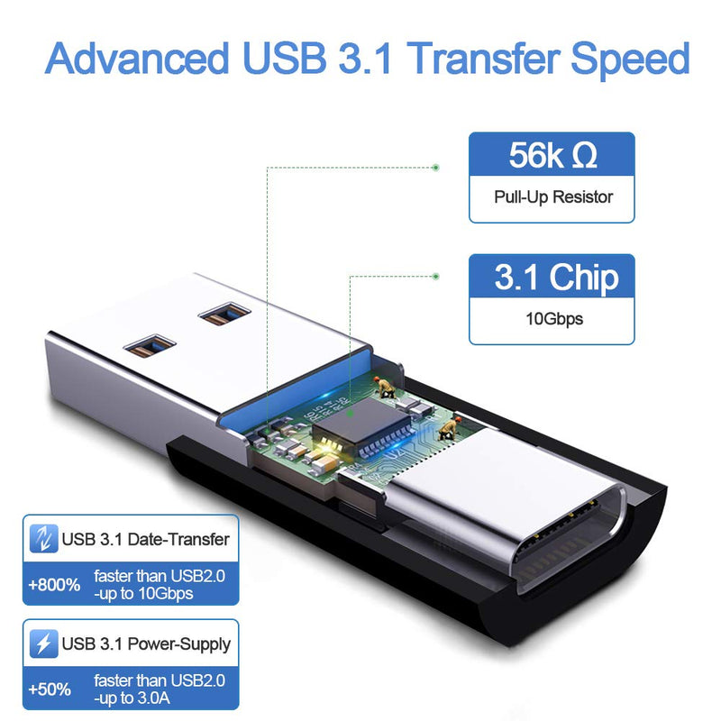 [Australia - AusPower] - Electop Updated USB 3.1 GEN 2 Male to Type-C Female Adapter (2 Pack), Support Double Sides10Gbps Charging & Data Transfer,USB A to USB C 3.1 Converter( Black) 