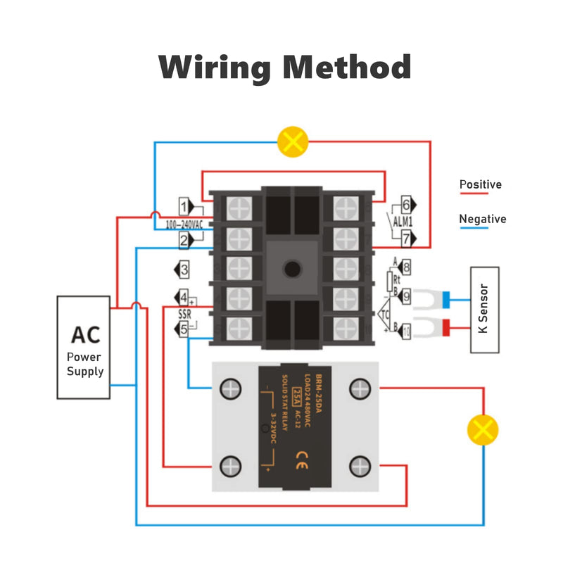 [Australia - AusPower] - Temperature Controller Kit, Digital PID Temperature Conrol System - 0-1300℃ Thermostat + M6 Threaded K Thermocouple + 40A SSR Solid State Relay, for Home Brewing, Oven, Dryer 