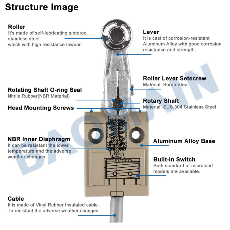 [Australia - AusPower] - Baomain Limit Switch BM-3104 (TZ-3104) Roller Lever Plunger Momentary SPDT NO+NC IP67 Waterproof 