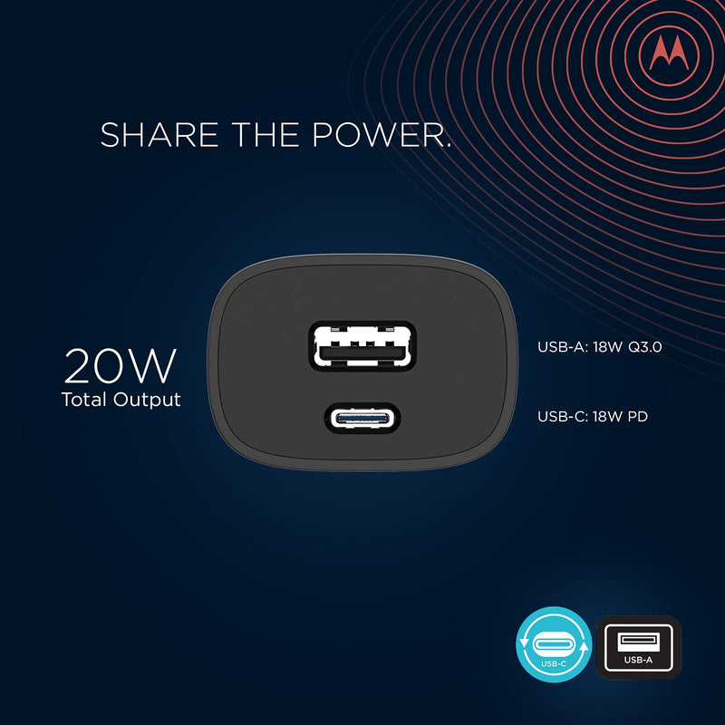 [Australia - AusPower] - Motorola TurboPower Flip Duo- Ultra Compact, Travel Friendly Dual Port 20W Charger with Folding AC Blades and USB-A and USB-C outputs Single 2 Ports 