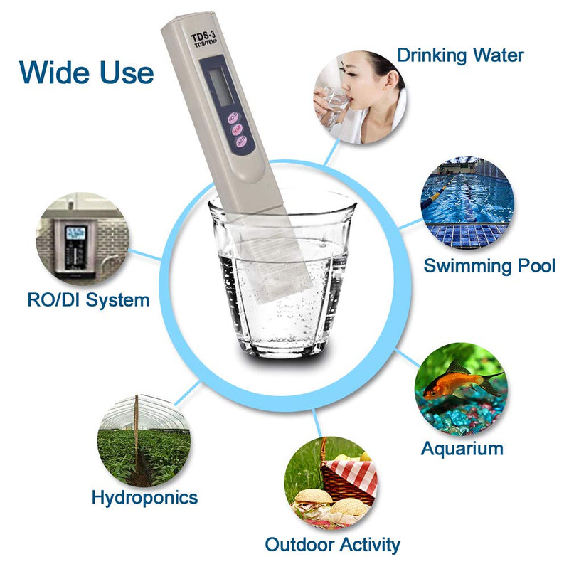 [Australia - AusPower] - TDS Meter, Water Quality Tester Filter Pen, Accuracy Testing Water Quality for Drinking Water Purity Test, Swimming Pools, Aquariums, Etc. 