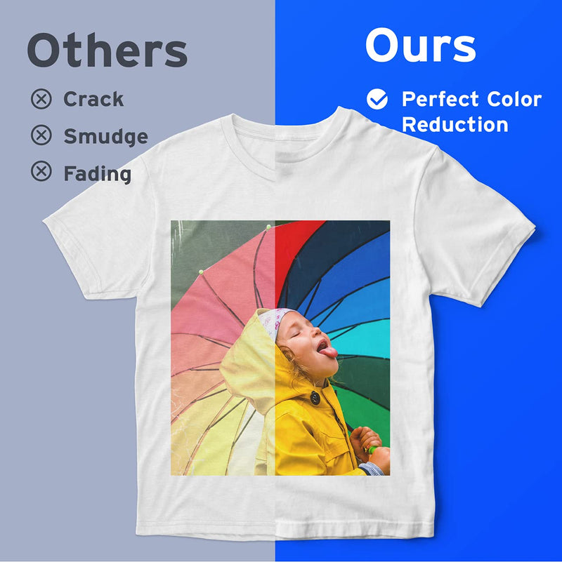[Australia - AusPower] - Sublimation Paper - Heat Transfer Paper 100 Sheets 8.3" x 11.7" 105 gsm for Any Epson HP Canon Sawgrass Inkjet Printer with Sublimation Ink for T shirt Mugs DIY A4 size A4 105g 