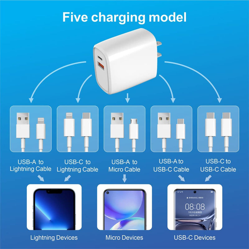 [Australia - AusPower] - iPhone Fast Charger, TRANGJAN 20W Type-C Power Fast Wall Charger Box Travel Plug and 3.3FT USB-C to Lightning Quick Charge Sync Compatible with iPhone 13/12/11/XS/XR/X/AirPods Charger and Cable 