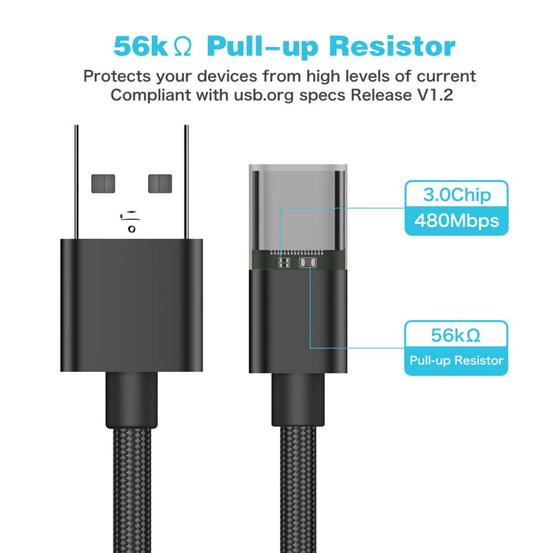 [Australia - AusPower] - USB C Female to USB Male Adapter (2-Pack),Type C to USB A Charger Cable Adapter, Compatible with iPhone 13 12 11 Pro Max,iPad 2018,Samsung Galaxy Note 10 S22 S21 S20 Plus S20+ Ultra,Google Pixel 4 3 