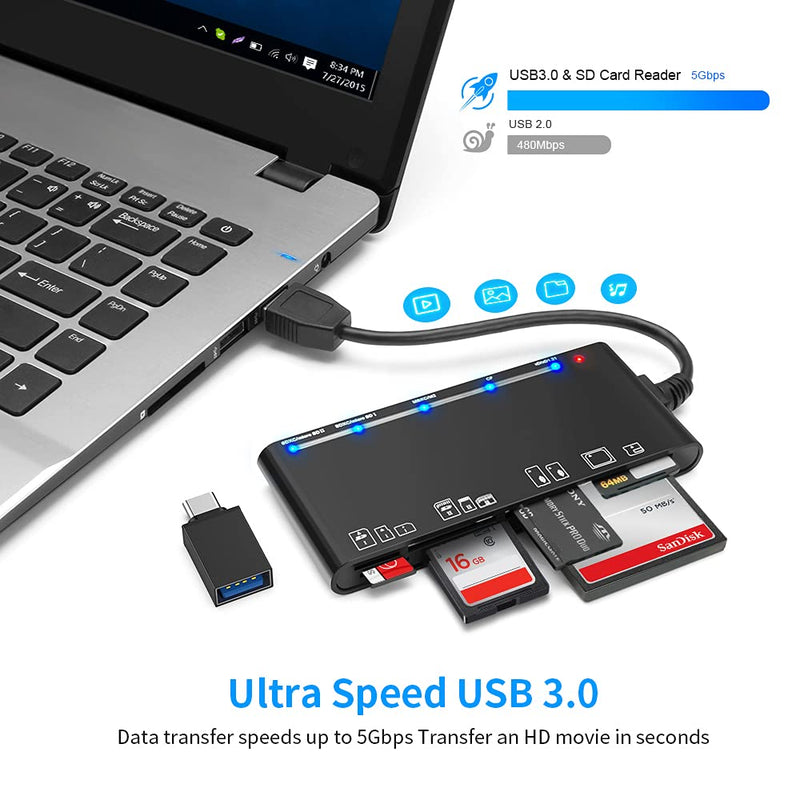 [Australia - AusPower] - Card Reader USB 3.0 with USB-C Adapter, 7 in 1 Memory Card Reader, USB 3.0 (5Gbps) High Speed CF/SD/TF/XD/MS/Micro SD Card Solt All in one Card Reader for Windows XP/Vista/Mac OS/Linux,etc. USBA+USBC CARD READER 