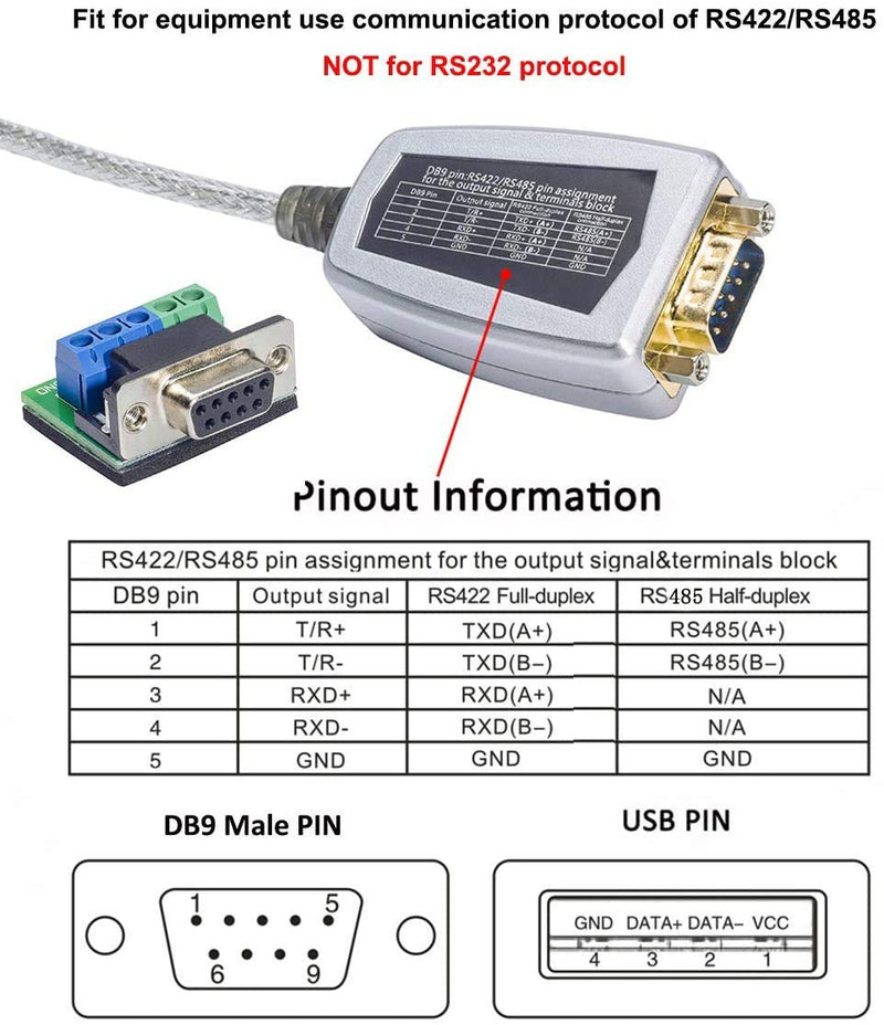 [Australia - AusPower] - DTECH USB to RS422 RS485 Serial Port Adapter Cable with FTDI Chipset 5 Position Terminal Board for Windows 11 10 8 7 XP Mac (4 Feet) 