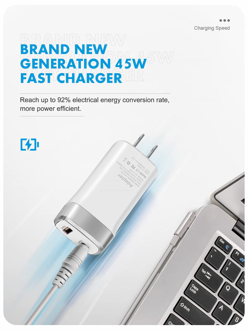 [Australia - AusPower] - icalla 45W Mini Charger Compatible with Mac Book Air 11/13 inch, Magnetic 1st-Gen L Type Connector, Portable Travel Replacement USB Adapter A1374 A1244 A1370 A1369 A1377 A1237 A1304 (Before Mid 2012) 