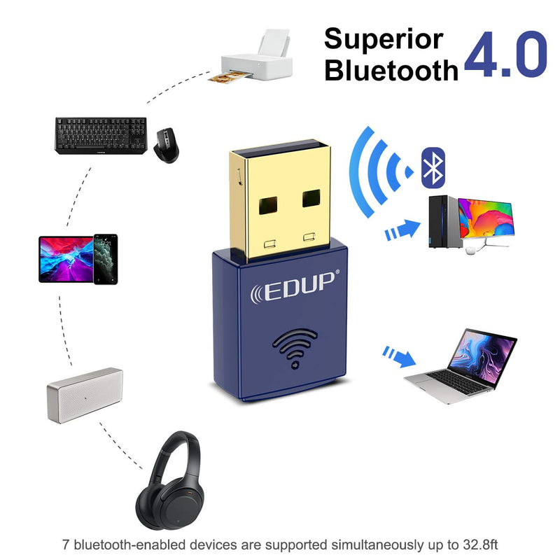 [Australia - AusPower] - USB Bluetooth WiFi Adapter, Wireless Nano USB Network Adapter for Laptop Desktop PC Wi-Fi Dongle Compatible with Windows 10/7/8/8.1/XP Mac OS X 10.6-10.15.3 