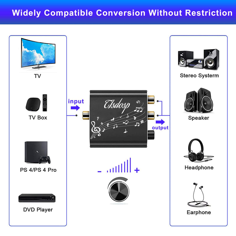 [Australia - AusPower] - Digital to Analog Audio Converter Volume Adjustable DAC Optical Fiber to RCA Audio Adapter Digital SPDIF TOSLINK to Stereo L/R and 3.5 mm Jack for TV DVD PS4 Amp Speaker Home Cinema 