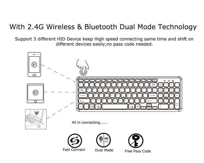 [Australia - AusPower] - Multi-Device Keyboard,bluebyte Full Size Bluetooth 4.0 LE & 2.4G Wireless Keyboard for Windows PC, Dual Mode 2.4G Wireless Bluetooth Keyboard for Computer Desktop Laptop Surface Tablet Smartphone 