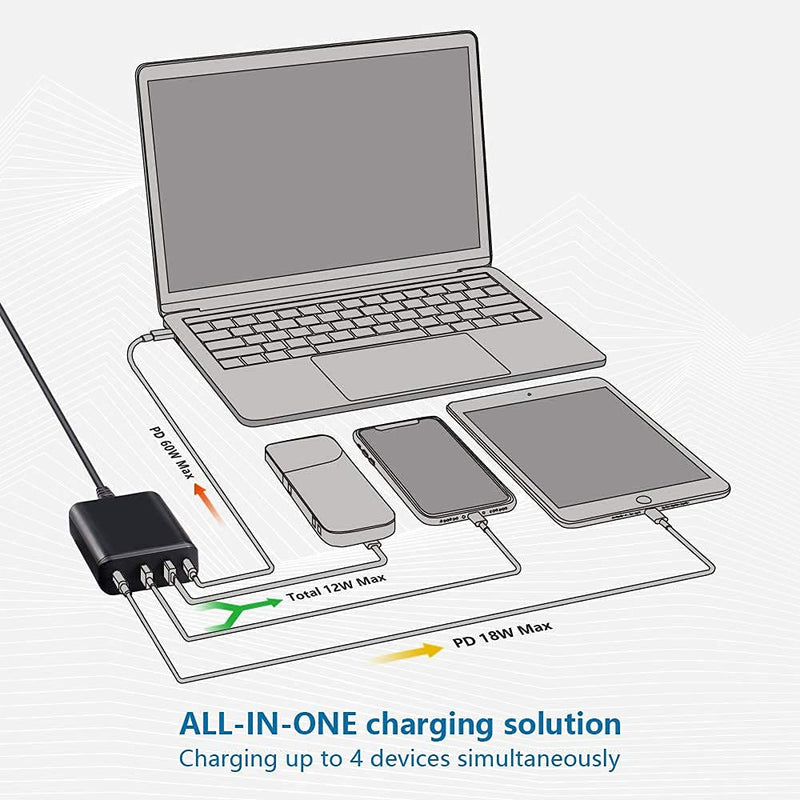 [Australia - AusPower] - USB-C Charger, PEPPER JOBS 90W 4-Port Multiport Type C Charging Station, USB C PD Power Charger with 2 USB-C 3.0 Ports (60W+18W) and 2 USB-A Ports (12W) for MacBook/iPad/iPhone/Samsung Galaxy/Switch 