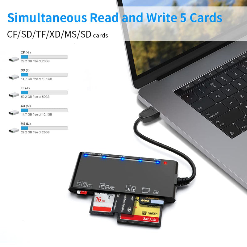 [Australia - AusPower] - Card Reader USB 3.0, 7 in 1 Memory Card Reader, USB 3.0 (5Gps) High Speed CF/SD/TF/XD/MS/Micro SD Card Solt All in one Card Reader for Windows XP/Vista/Mac OS/Linux,etc1 